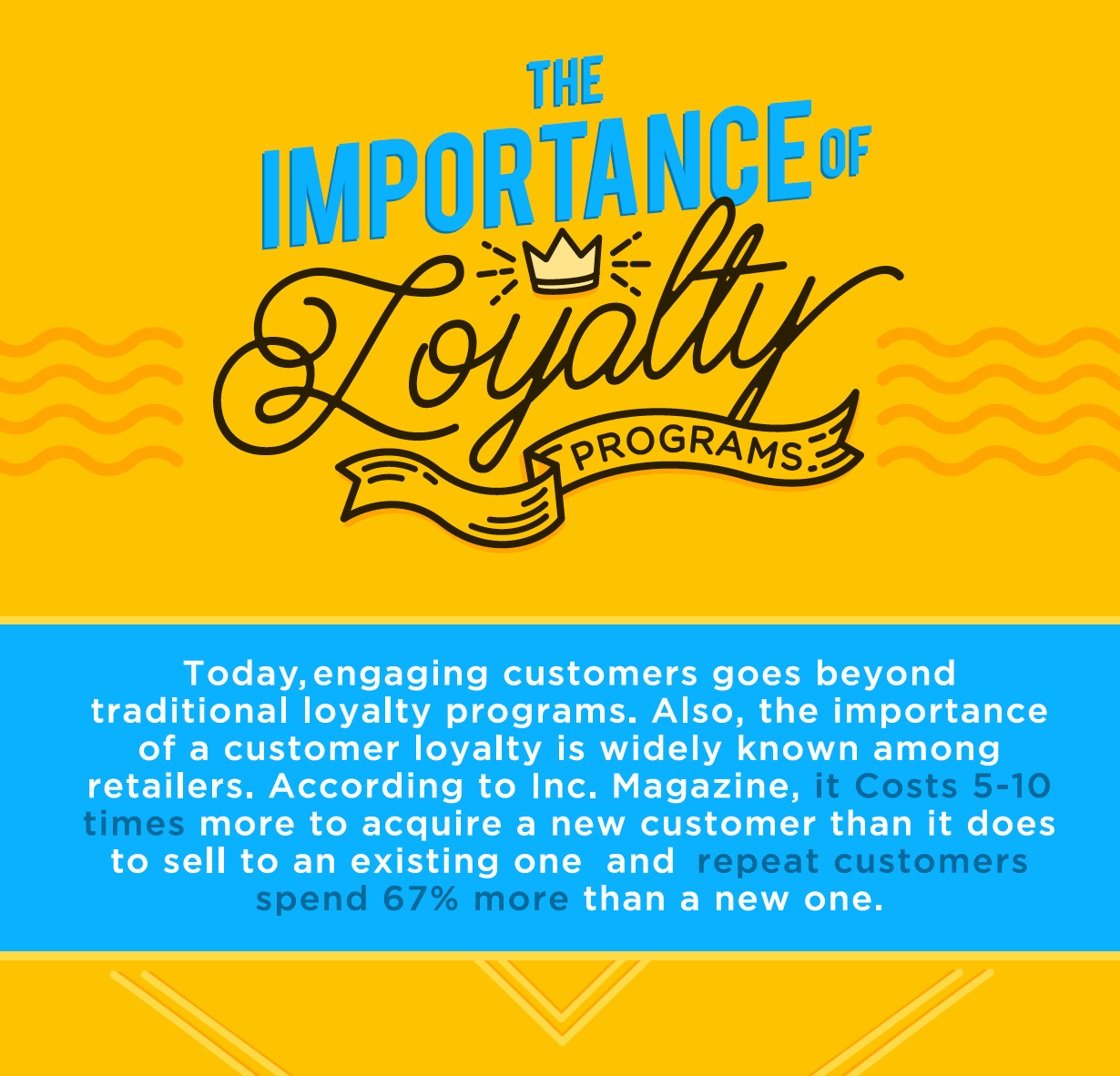 Infographic_The importance of loyalty programs_EN.png